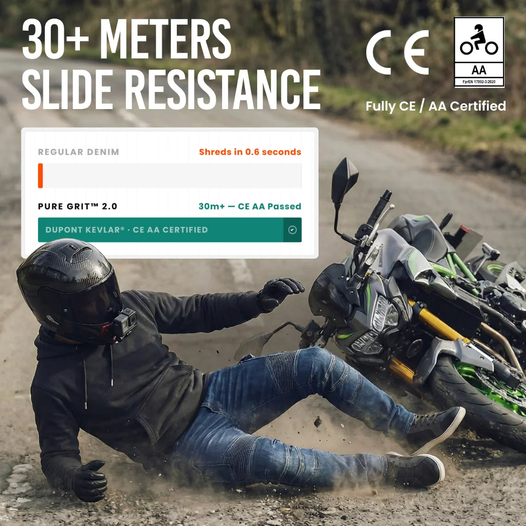 Pure Grit™ Riding Jeans 2.0.