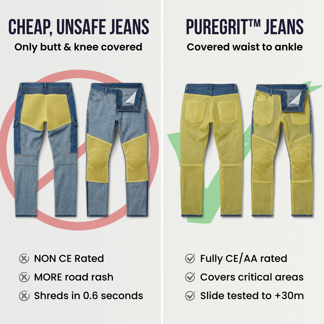 Pure Grit™ Riding Jeans 2.0