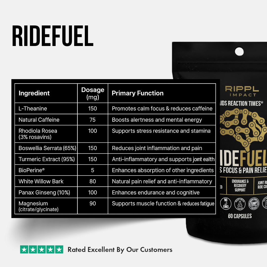 RideFuel™