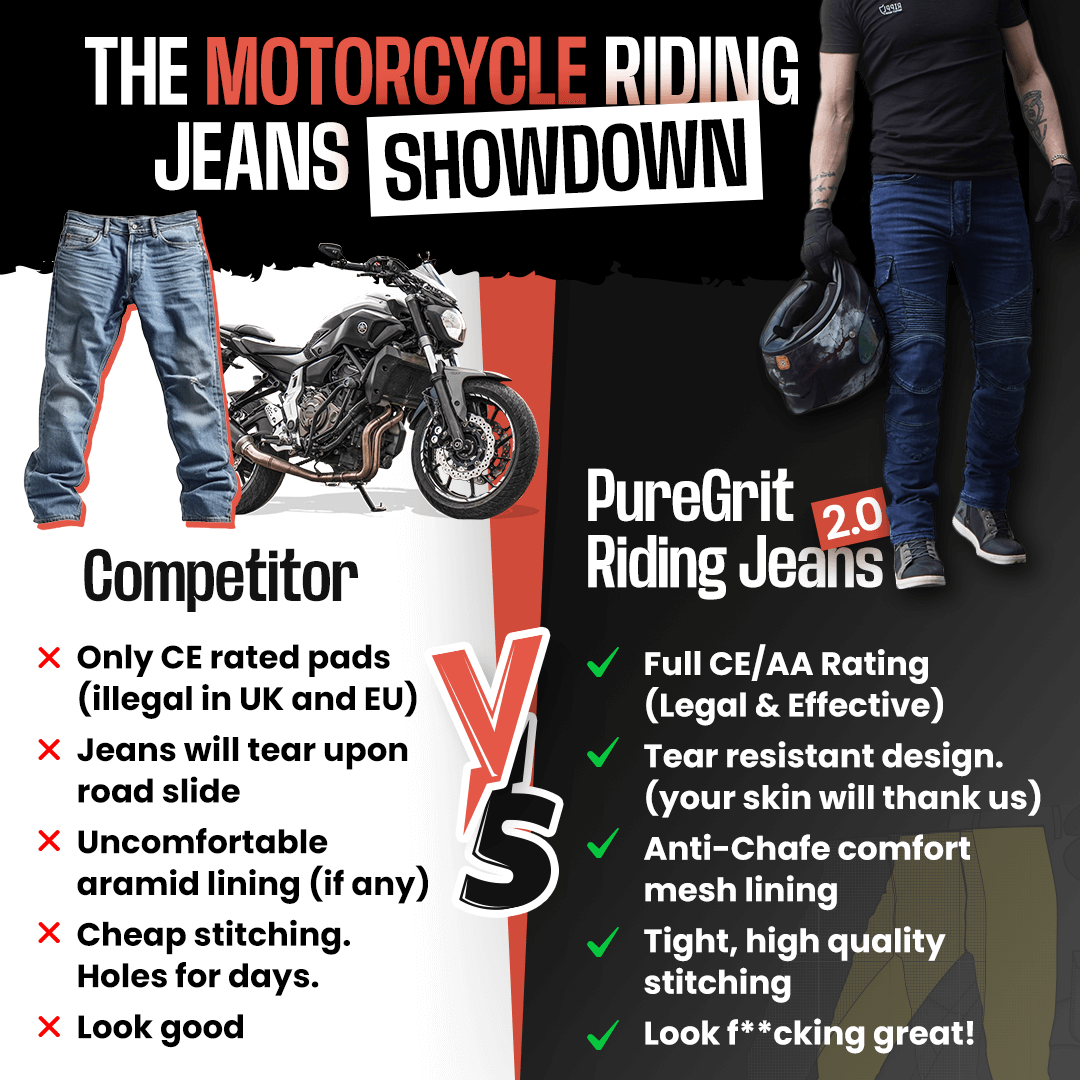 Pure Grit™ Riding Jeans 2.0